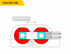 對輥破碎設(shè)備的組成、特點與使用